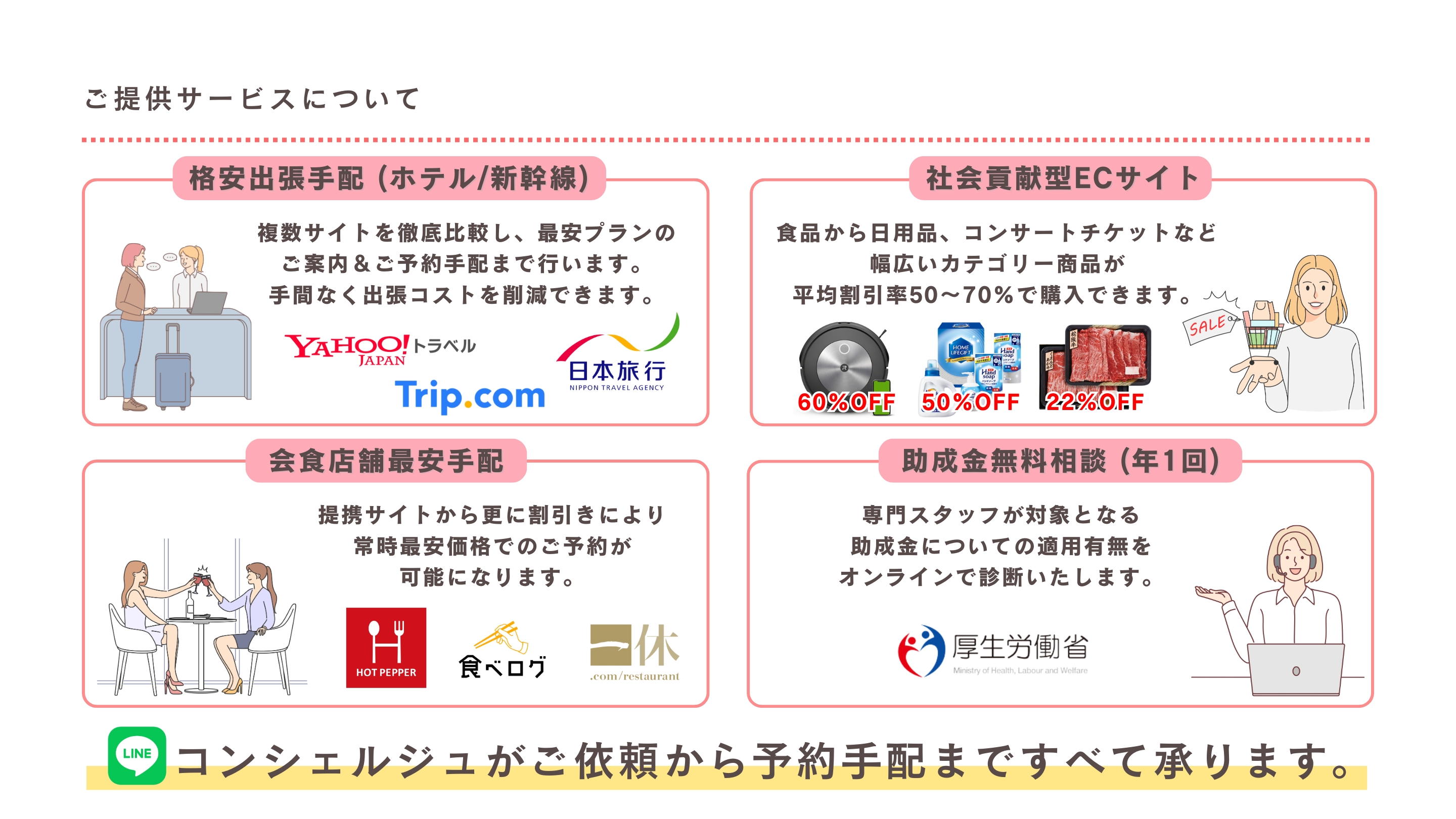 ご提供サービスについて